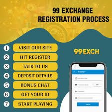 99Exchange